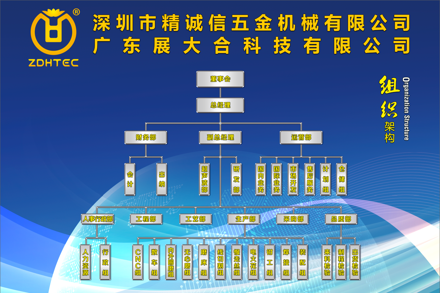 组织架构.jpg